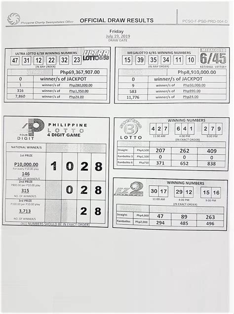 LOTTO RESULT July 19 2019 (6/58 and 6/45) .